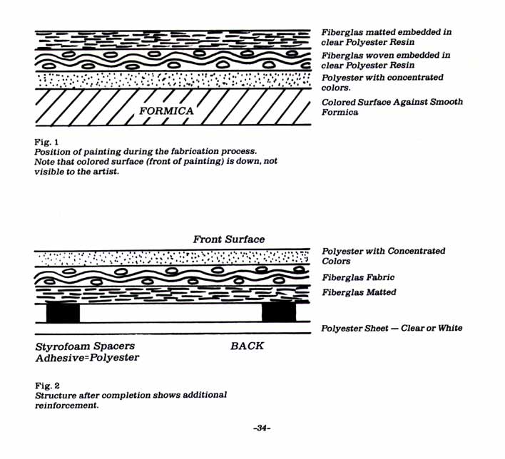 Ronald Davis: Forty Years of Abstraction.pdf